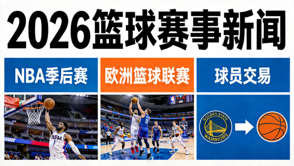 2026篮球赛事新闻：NBA季后赛、欧洲篮球联赛、球员交易