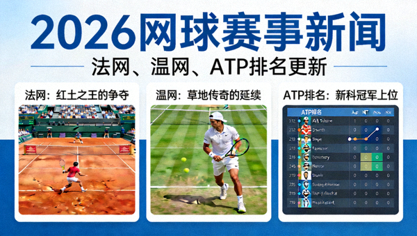 2026网球赛事新闻：法网、温网、ATP排名更新