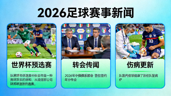 2026足球赛事新闻：世界杯预选赛、转会传闻、伤病更新